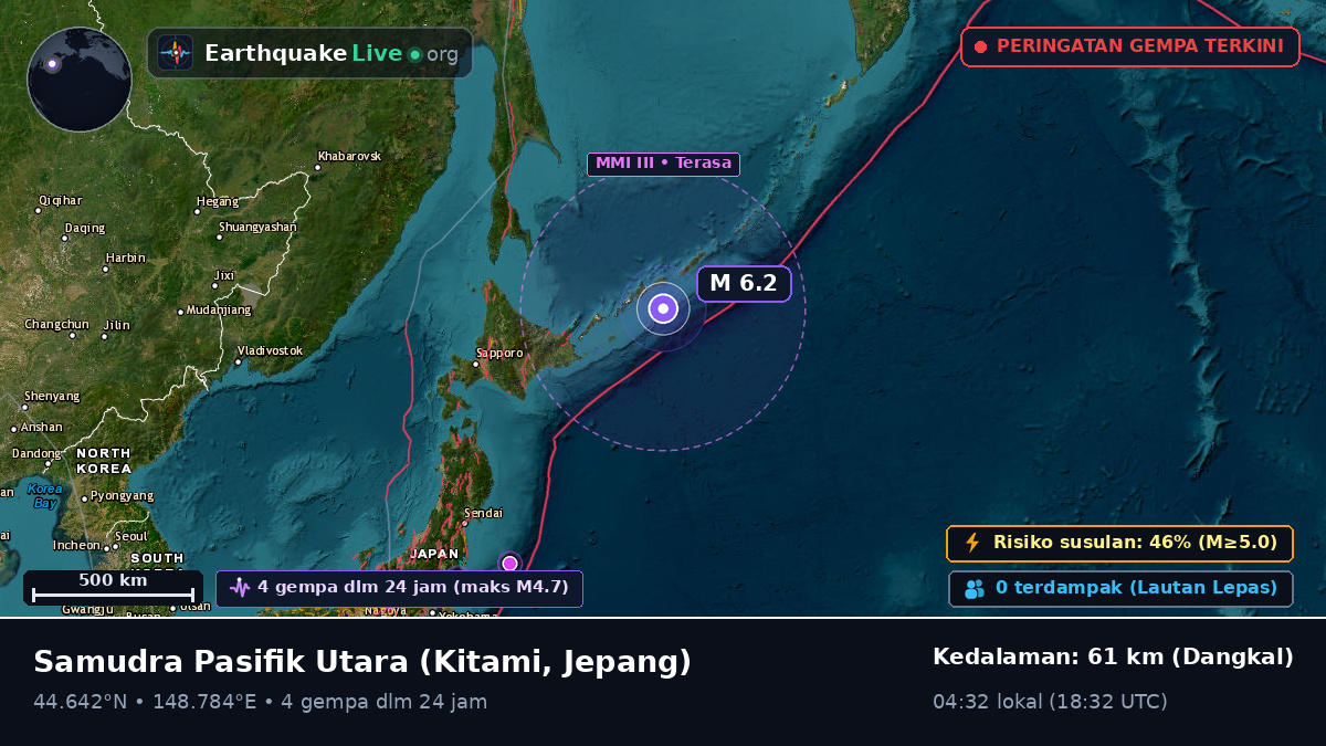 Samudra Pasifik Utara (Jepang)