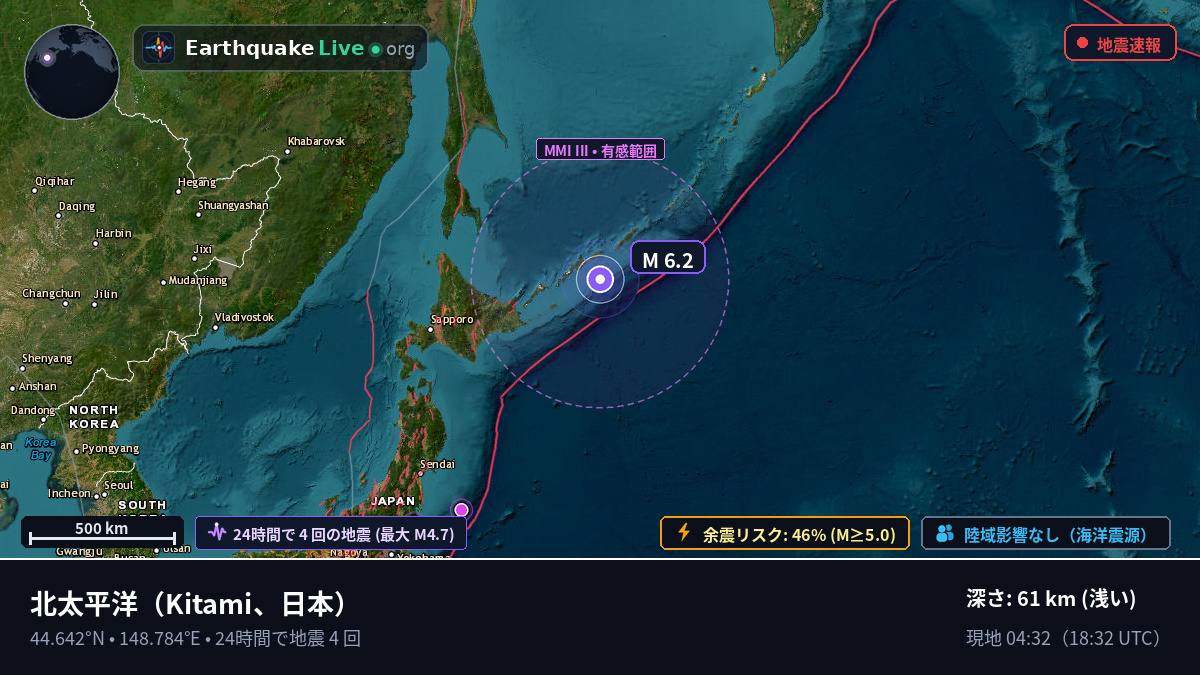 北太平洋 (日本)