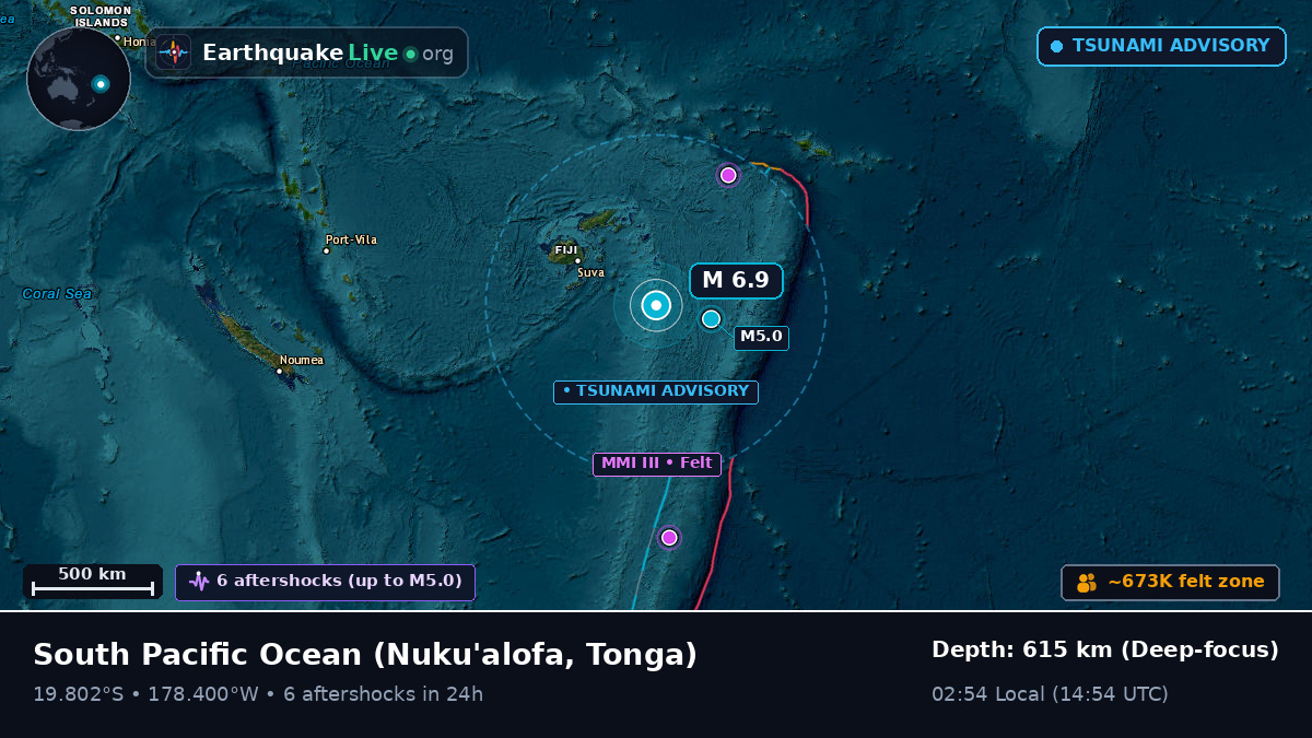 South Pacific Ocean (Tonga)