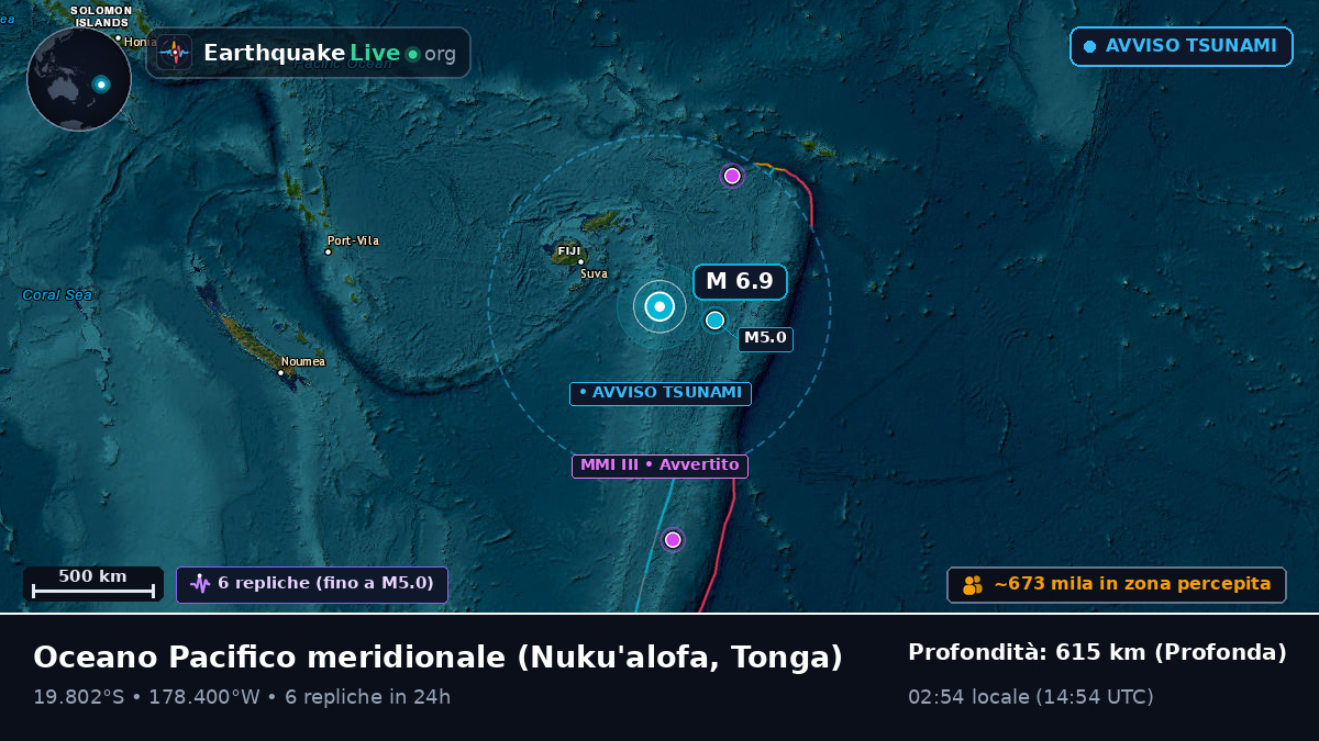 Oceano Pacifico meridionale (Tonga)