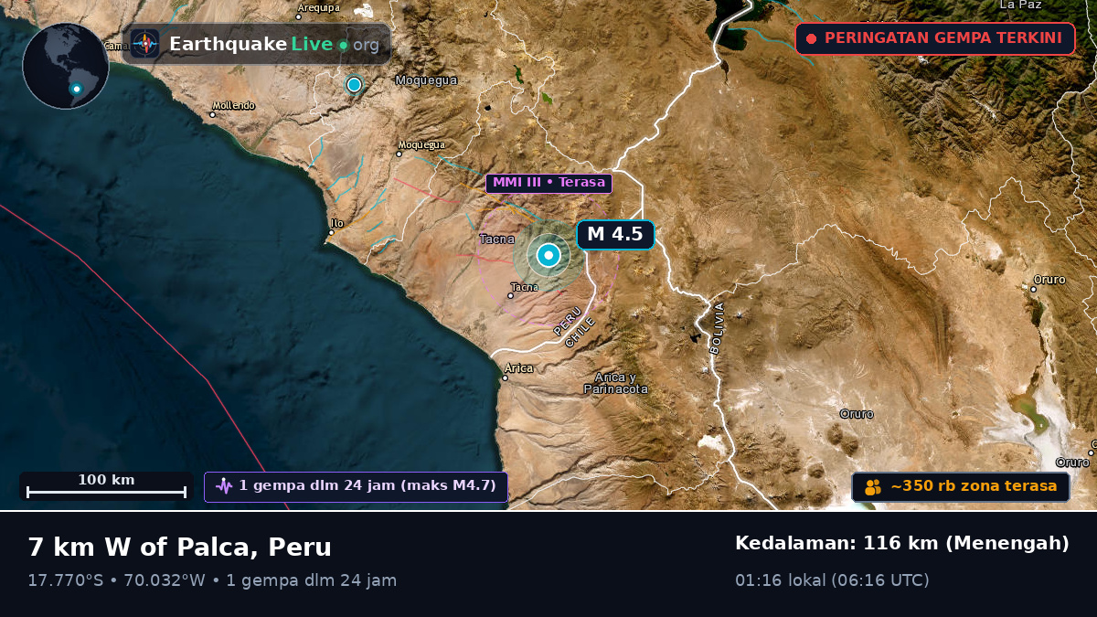 Tacna, Peru