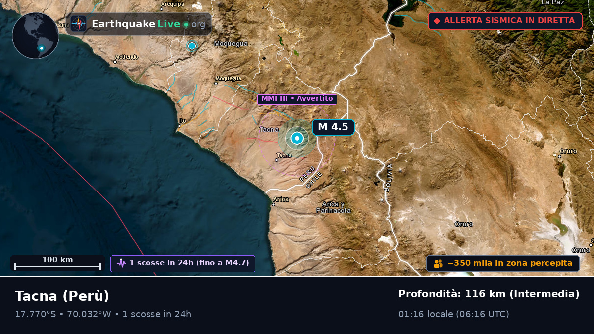 Tacna, Perù