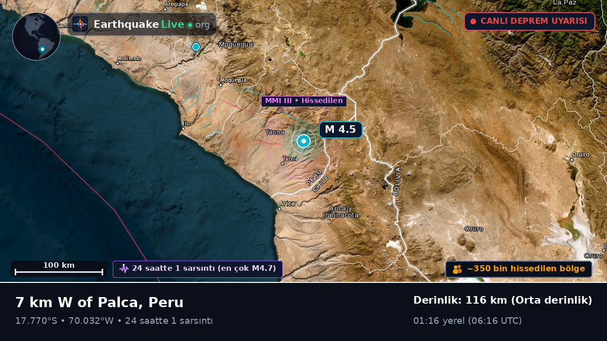 Tacna, Peru