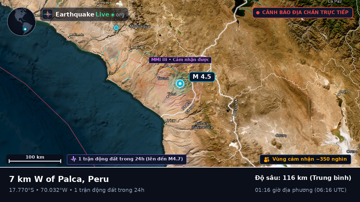 Tacna, Peru
