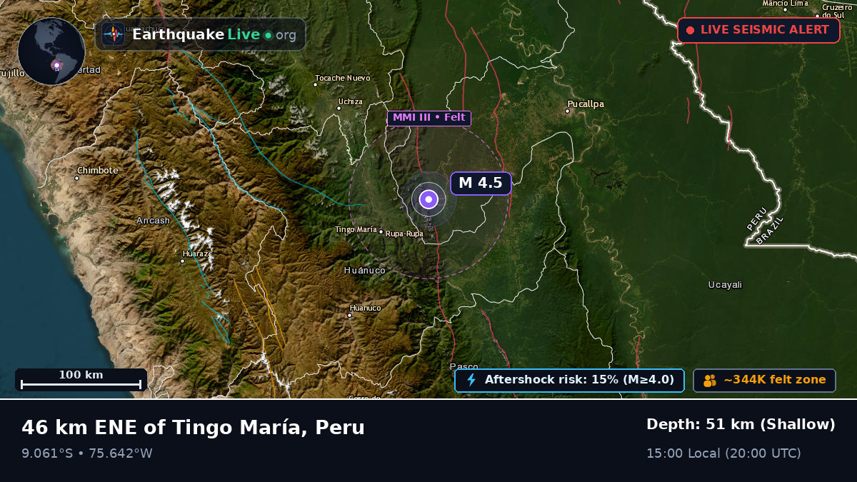 Huánuco, Peru