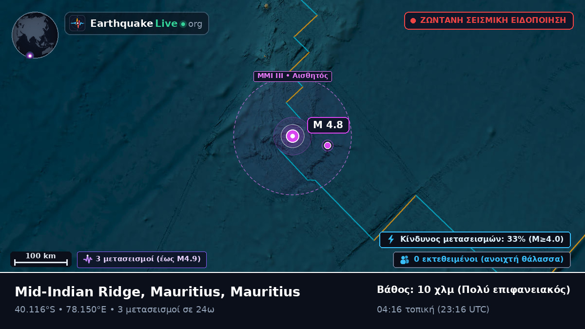Ινδικός Ωκεανός (Mauritius)
