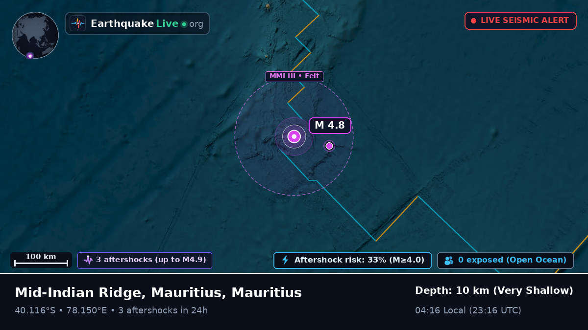 Indian Ocean (Mauritius)