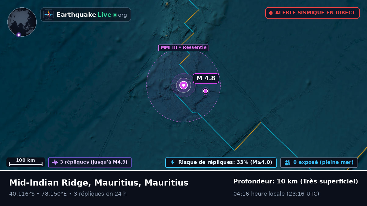 Océan Indien (Mauritius)