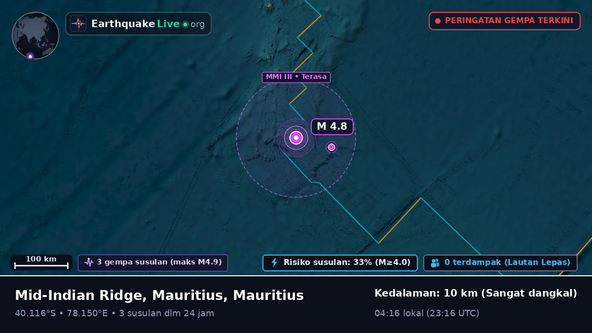 Samudra Hindia (Mauritius)