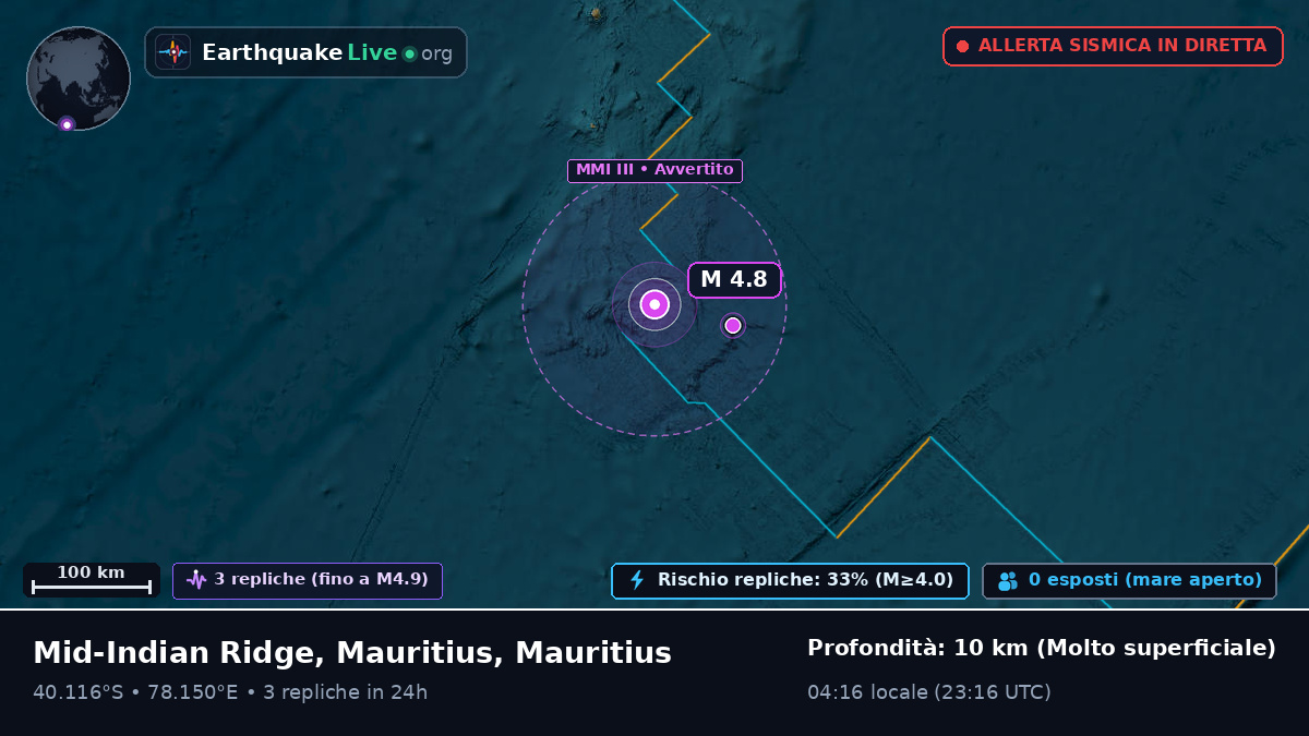 Oceano Indiano (Mauritius)