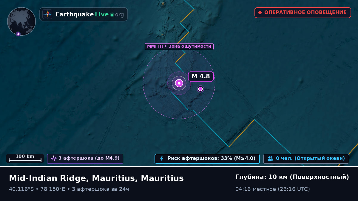 Индийский океан (Mauritius)