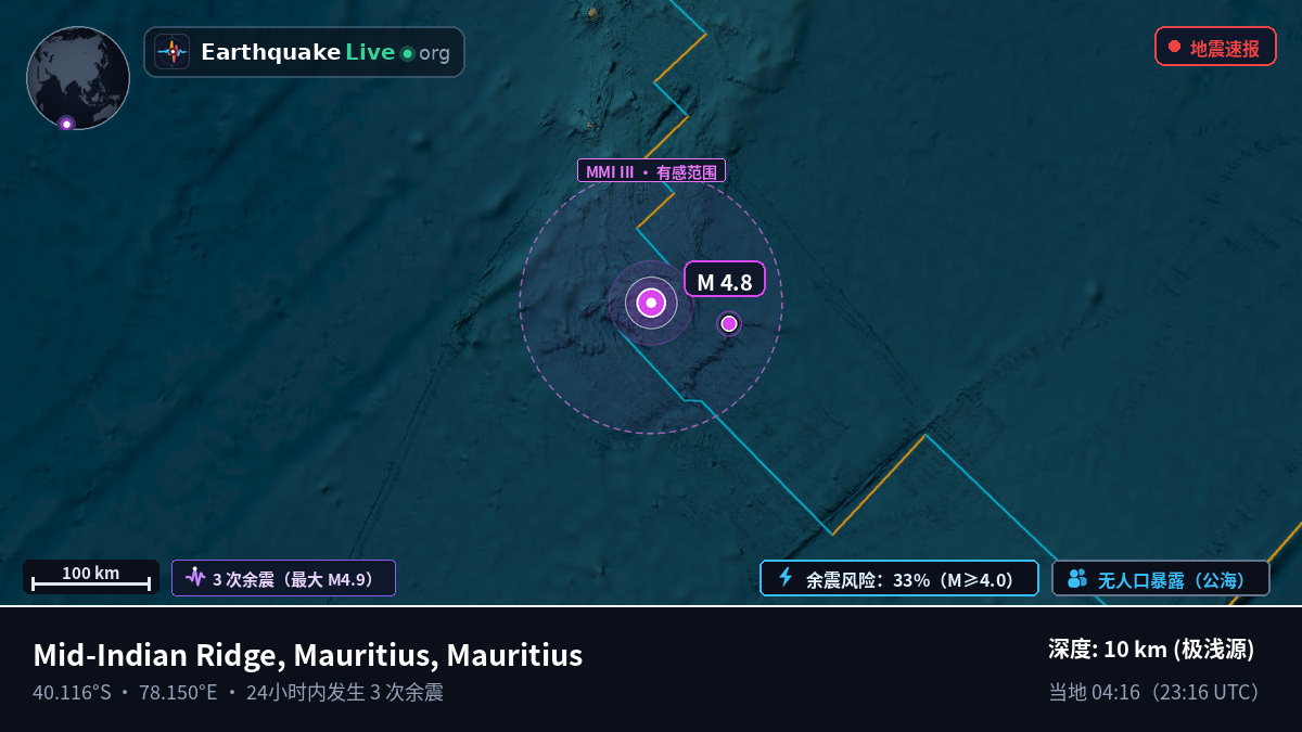 印度洋 (Mauritius)