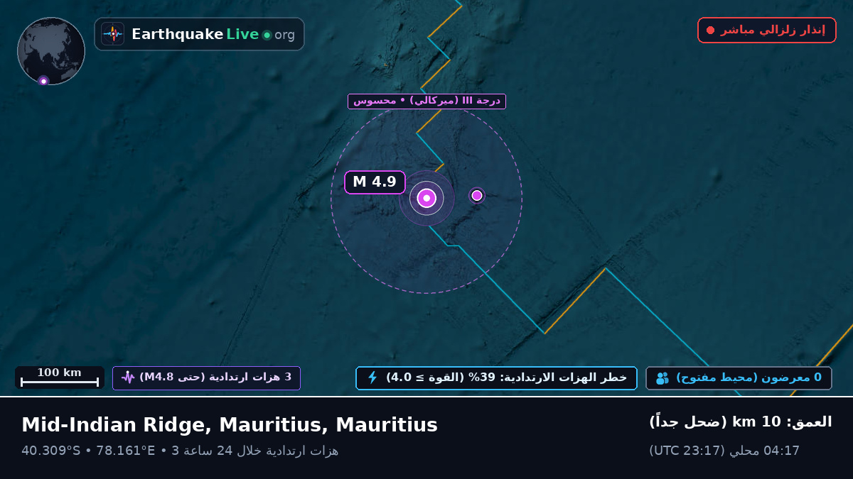 المحيط الهندي (Mauritius)