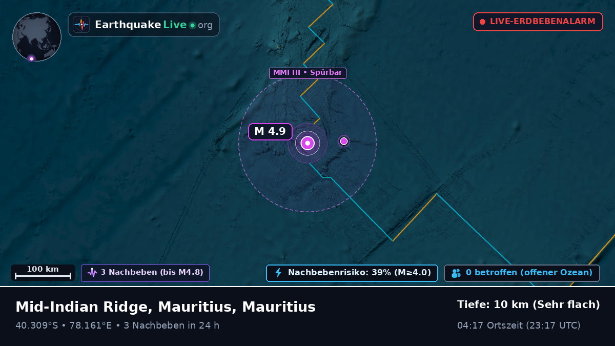 Indischer Ozean (Mauritius)