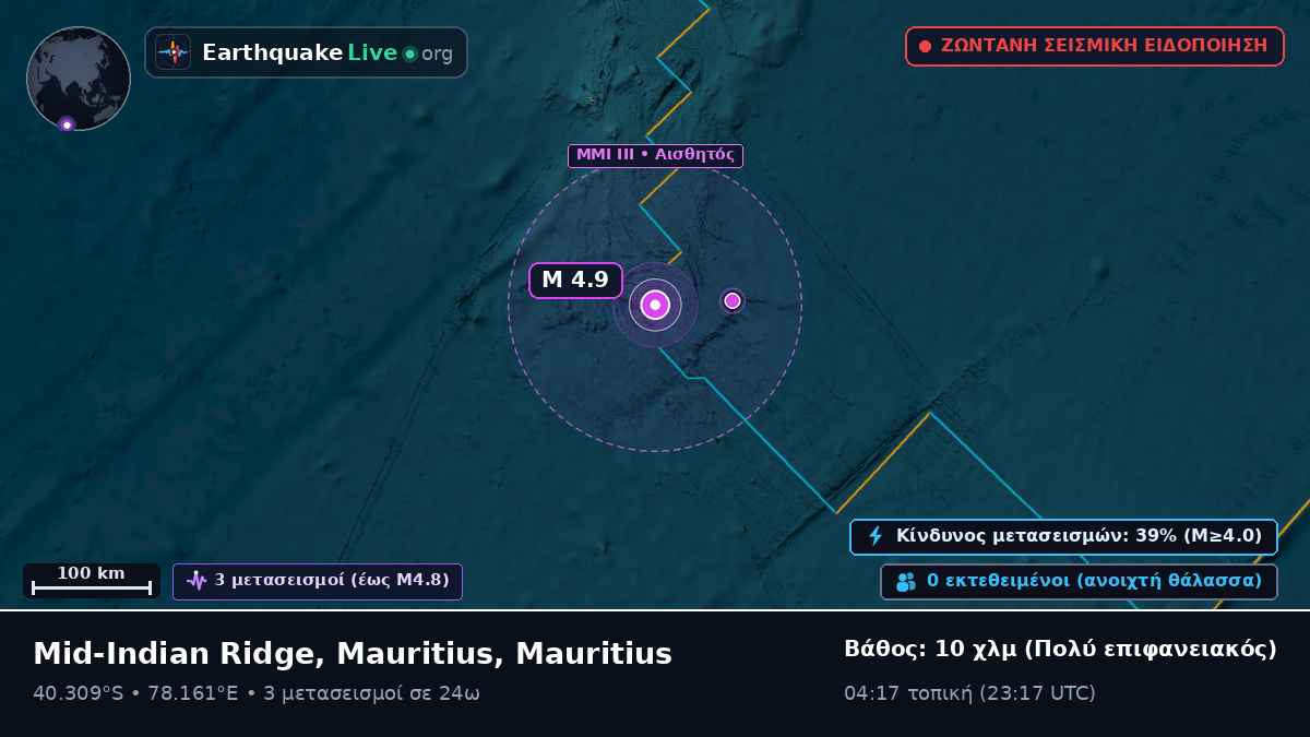 Ινδικός Ωκεανός (Mauritius)