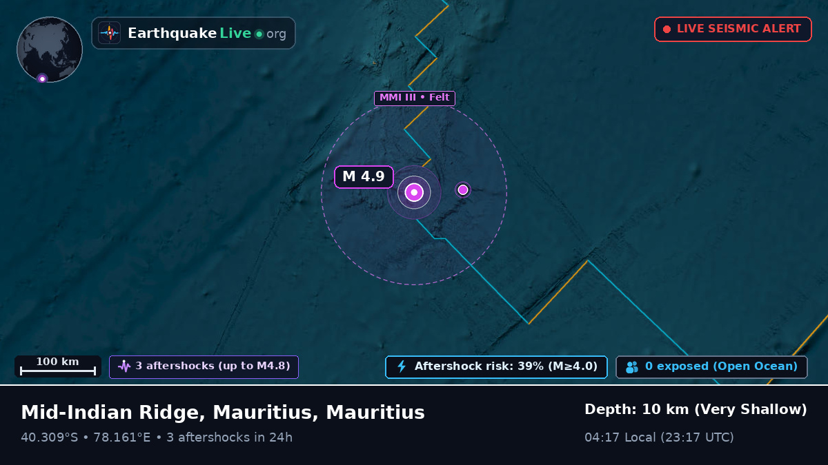 Indian Ocean (Mauritius)