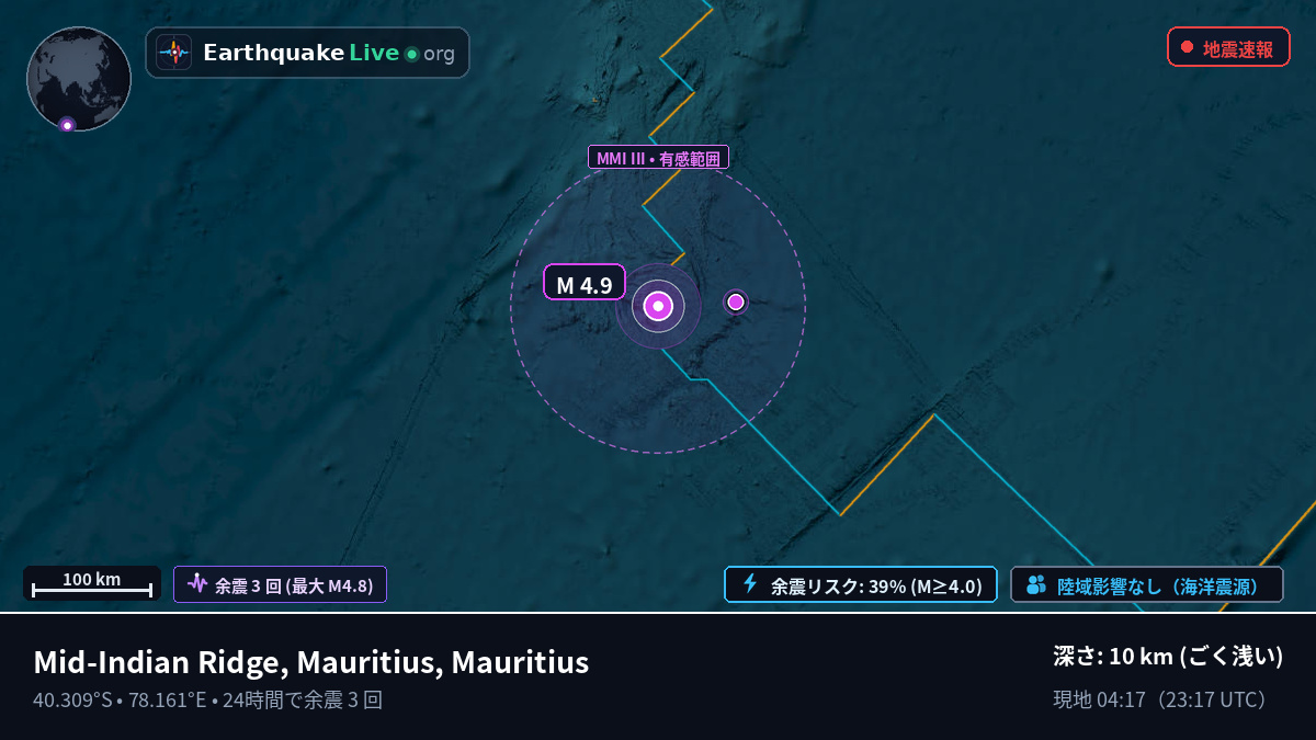 インド洋 (Mauritius)