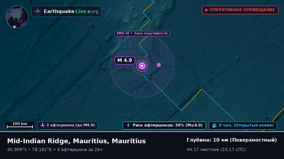 Индийский океан (Mauritius)