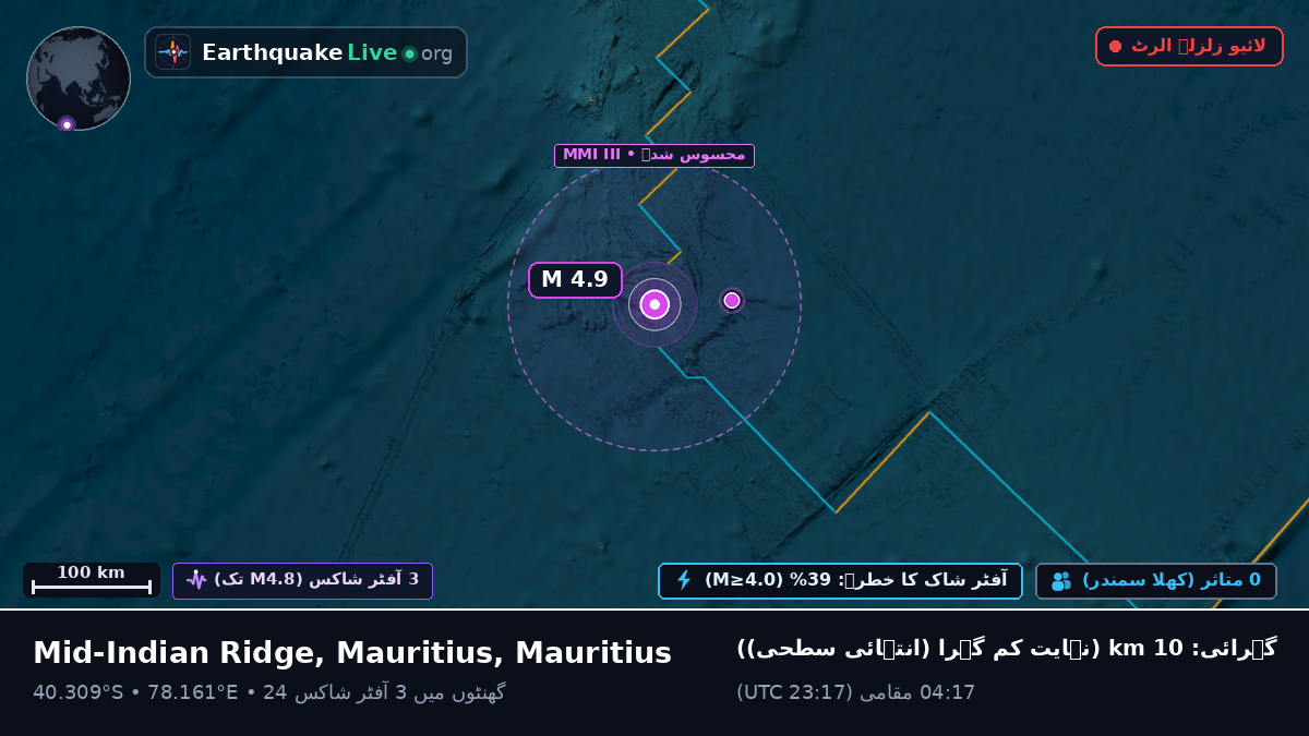 بحر ہند (Mauritius)