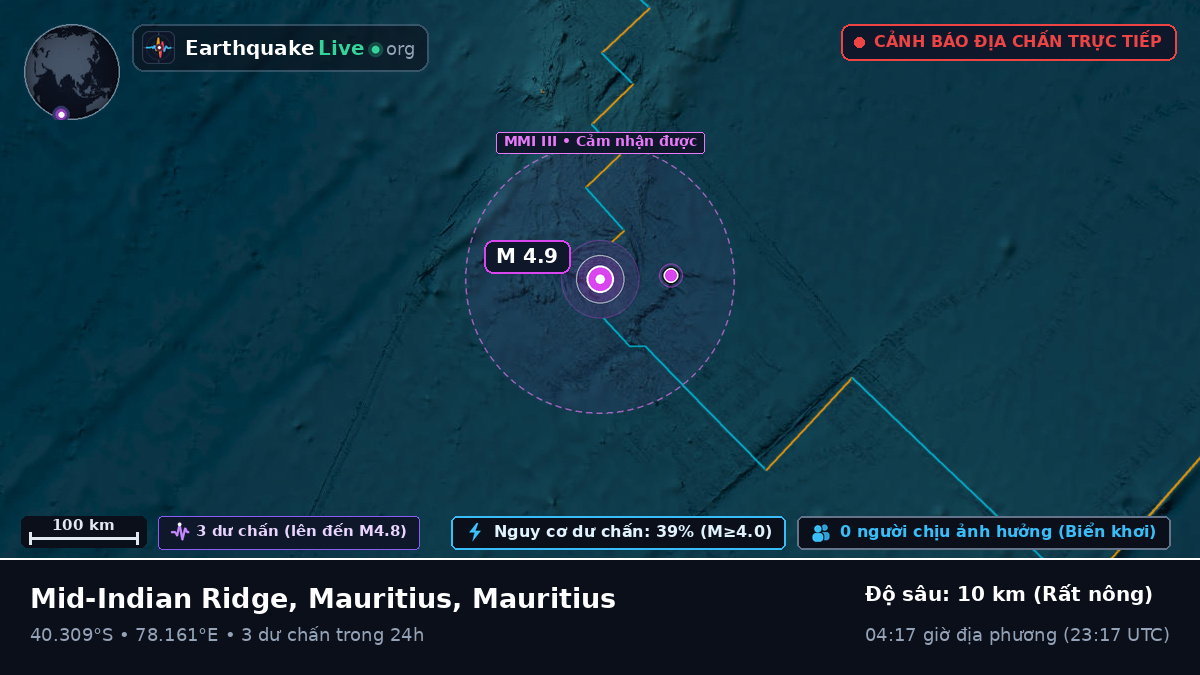 Ấn Độ Dương (Mauritius)