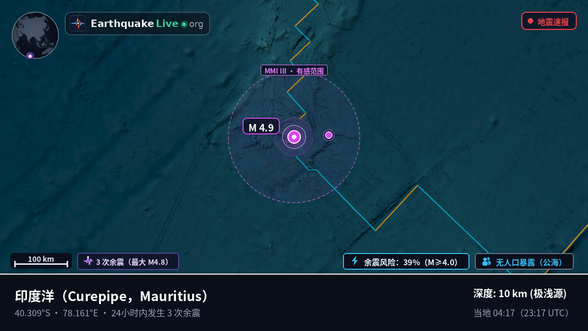 印度洋 (Mauritius)