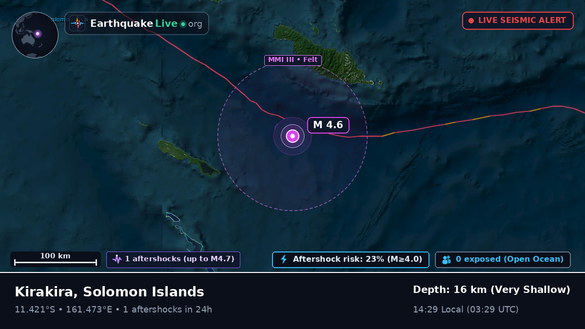 Coral Sea (Solomon Islands)