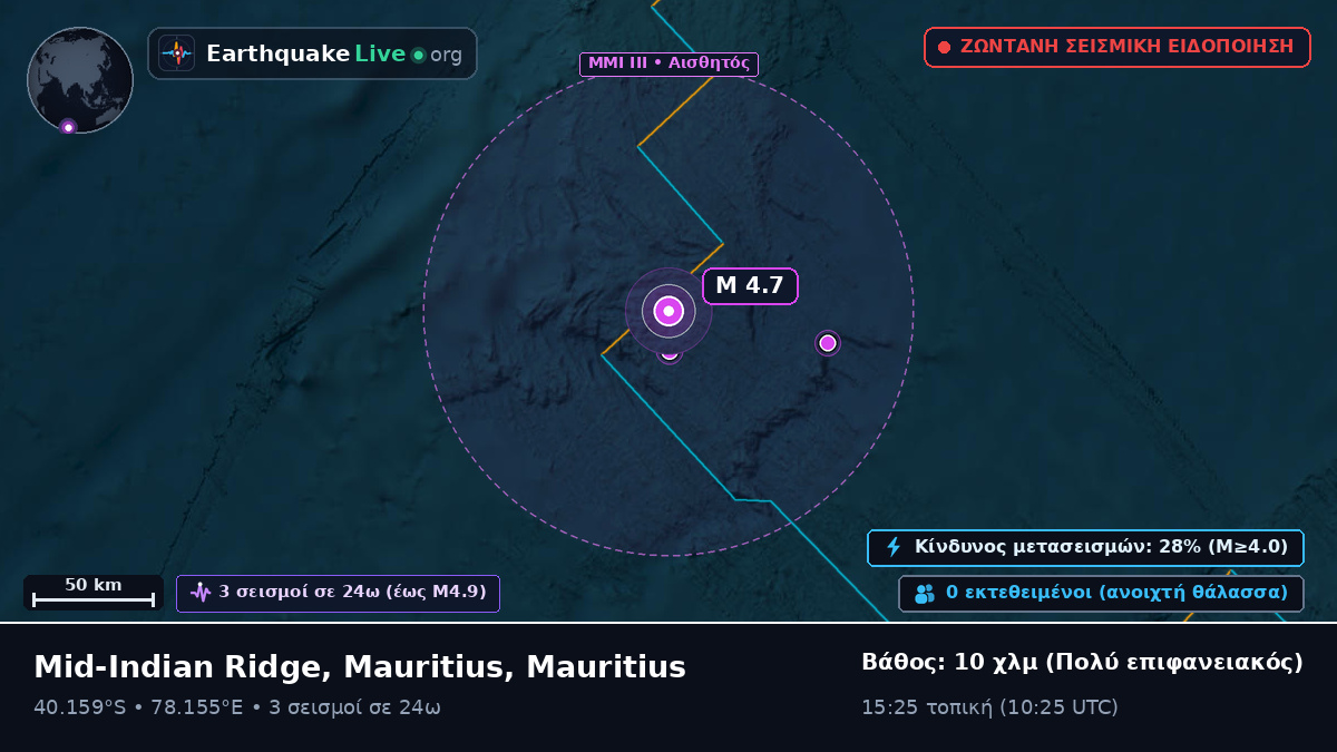 Ινδικός Ωκεανός (Mauritius)