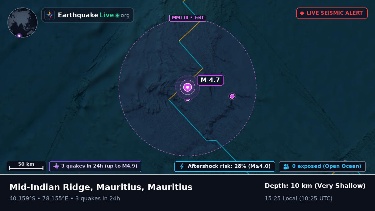 Indian Ocean (Mauritius)