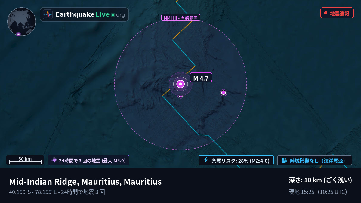 インド洋 (Mauritius)