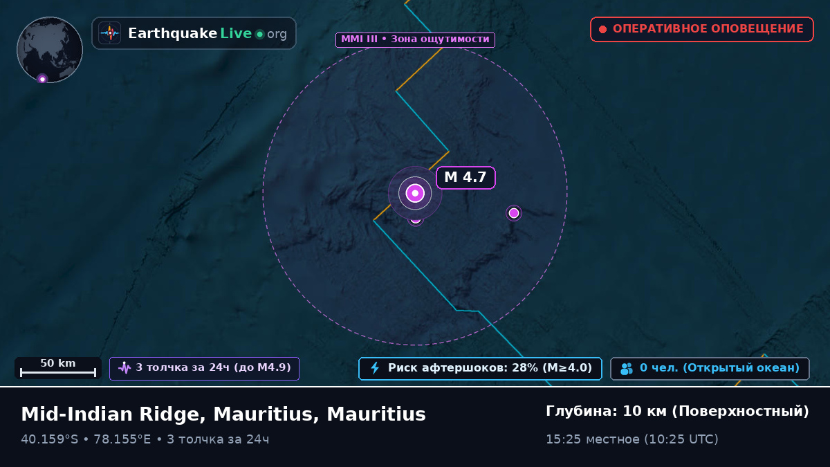 Индийский океан (Mauritius)