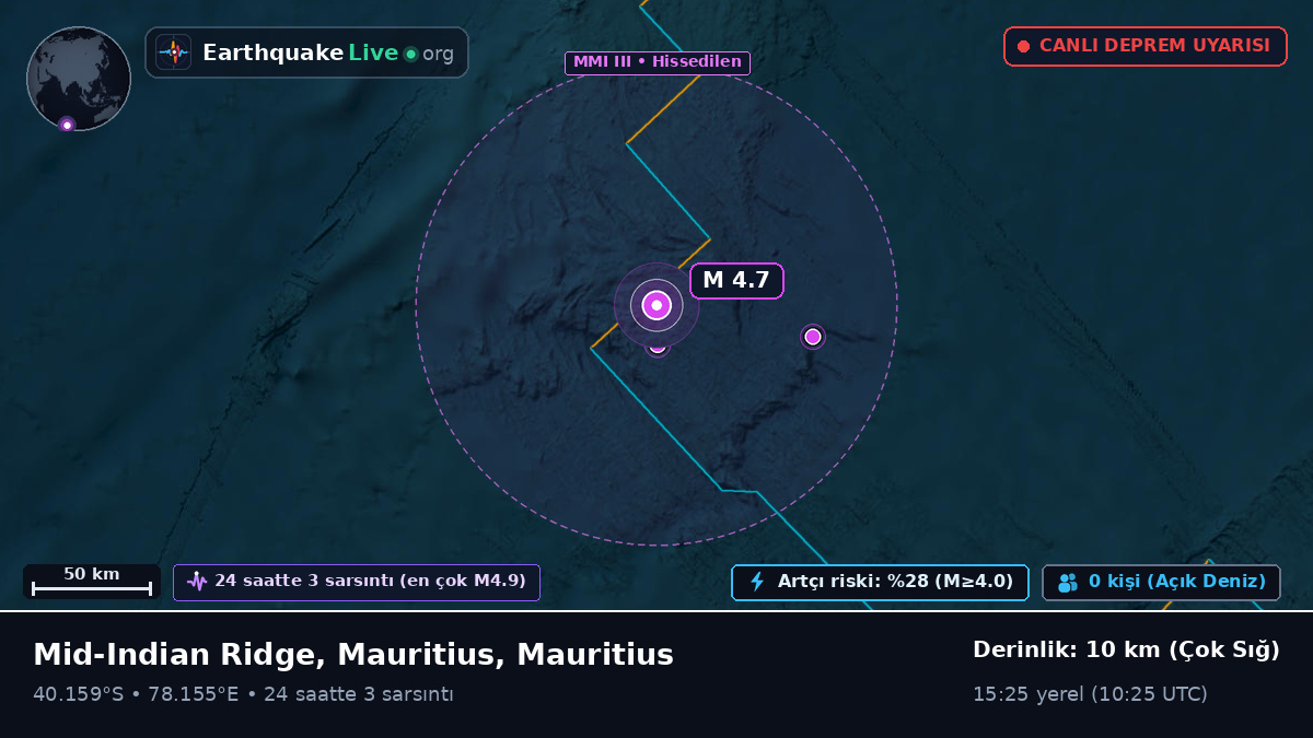 Hint Okyanusu (Mauritius)