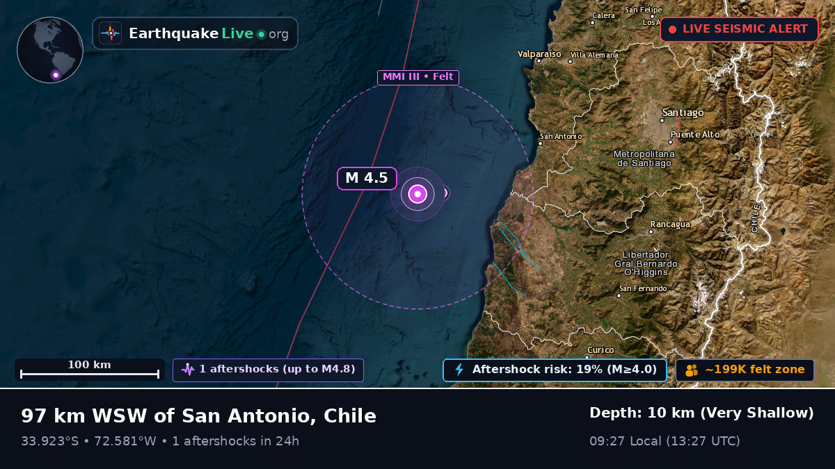 Off the coast of San Antonio, Chile