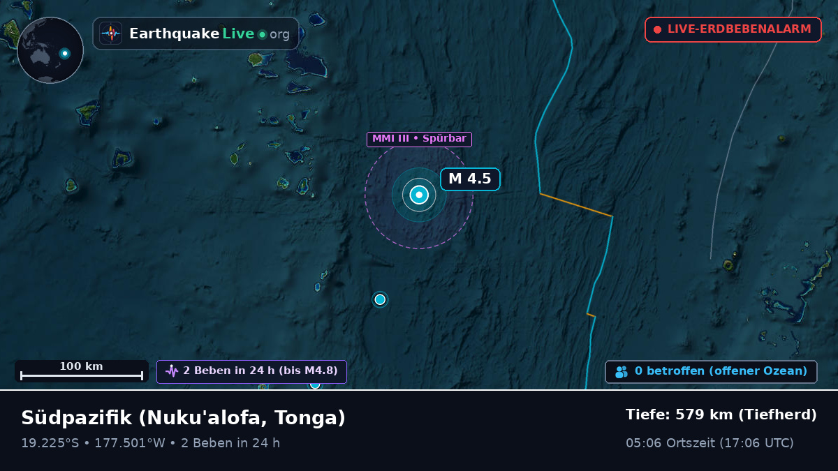 Südpazifik (Tonga)
