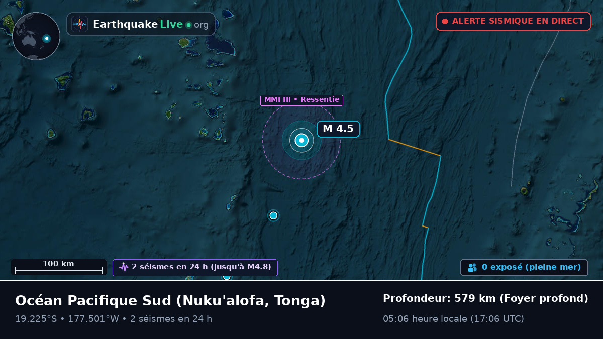 Océan Pacifique Sud (Tonga)