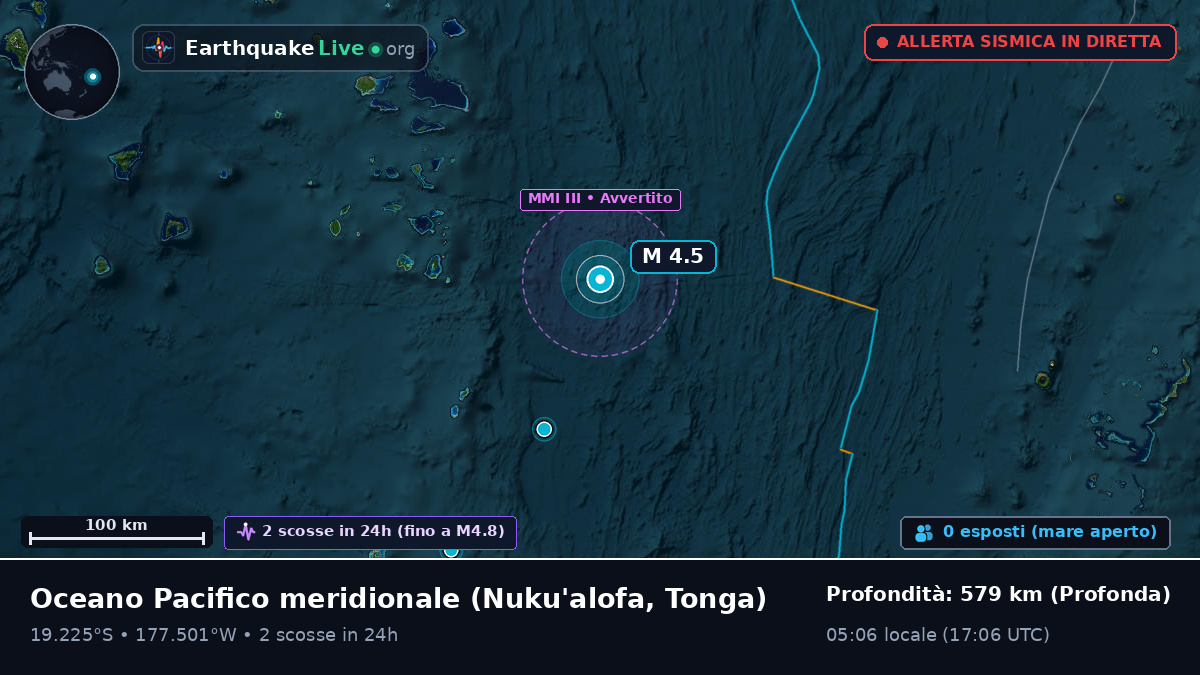 Oceano Pacifico meridionale (Tonga)