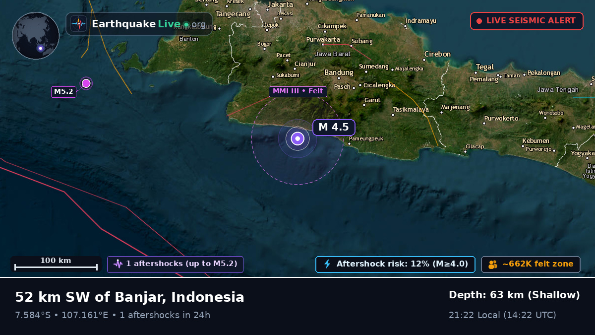Off the coast of Bandung, Indonesia