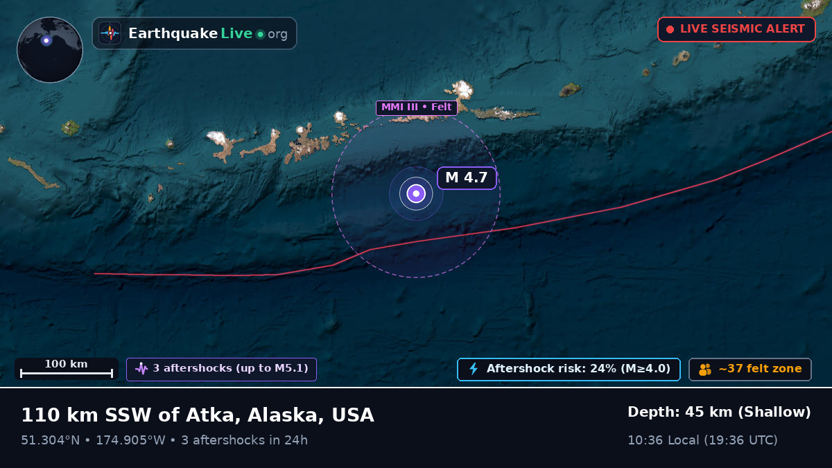 Aleutian Islands (USA)