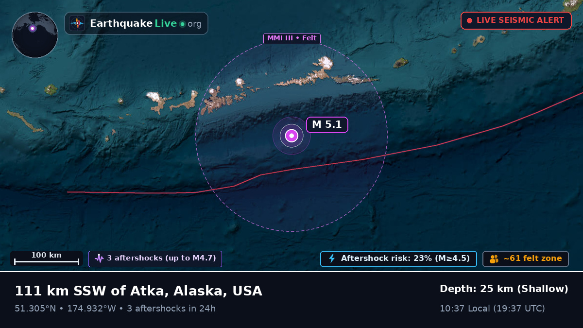 Aleutian Islands (USA)