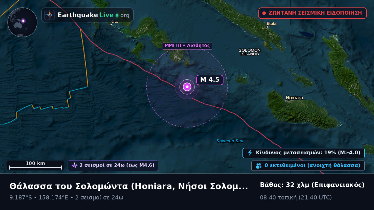 Θάλασσα του Σολομώντα (Νήσοι Σολομώντα)