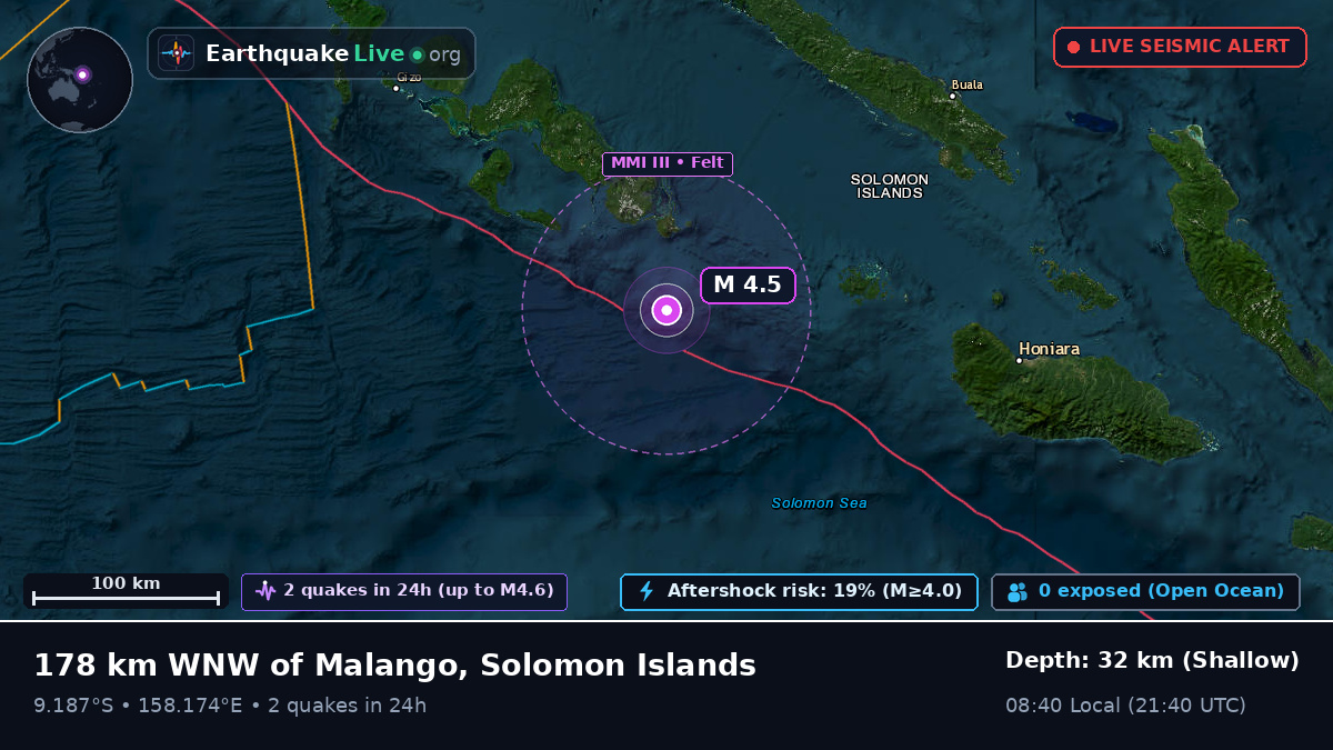 Solomon Sea (Solomon Islands)