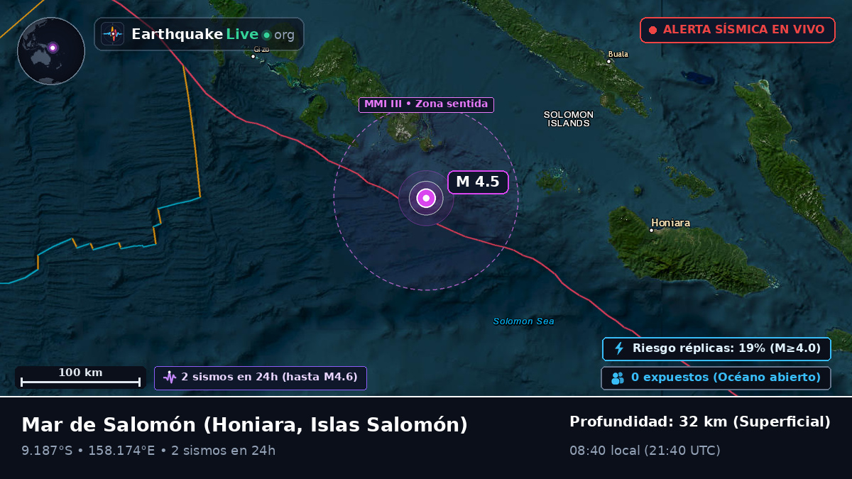 Mar de Salomón (Islas Salomón)