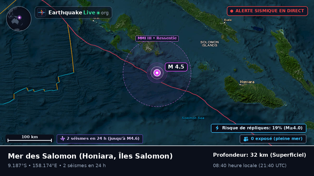 Mer des Salomon (Îles Salomon)