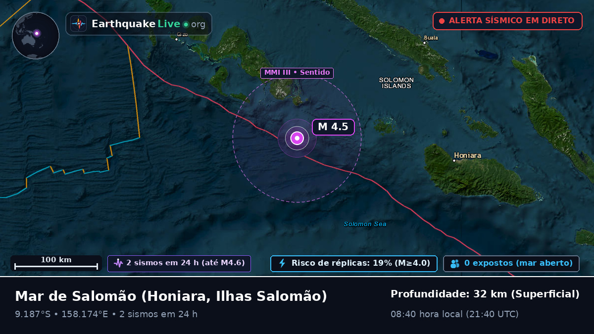 Mar de Salomão (Ilhas Salomão)