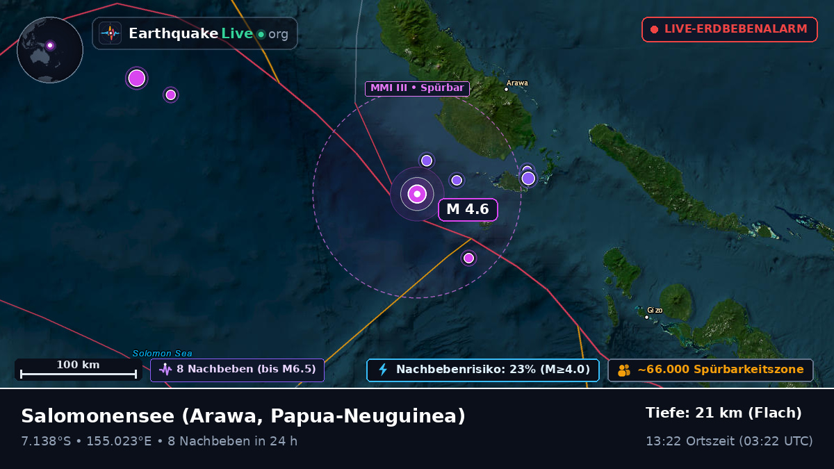 Salomonensee (Papua-Neuguinea)