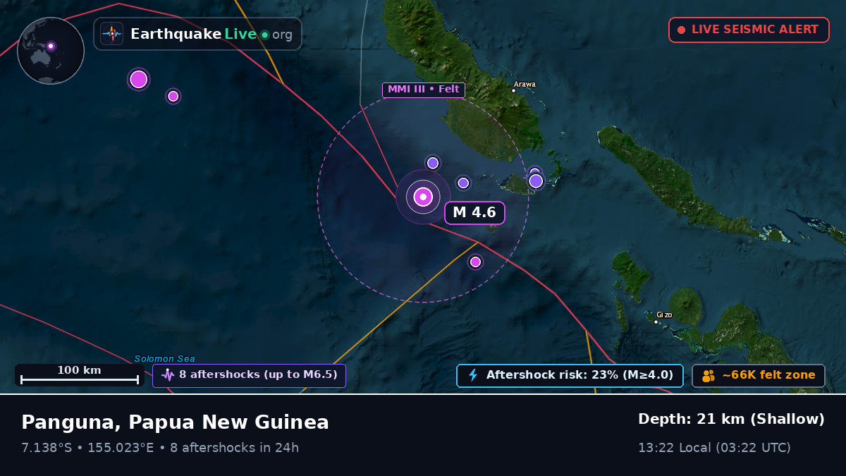 Solomon Sea (Papua New Guinea)