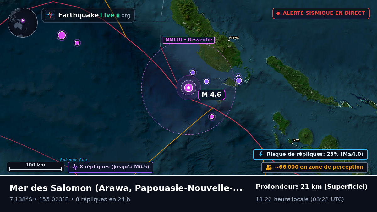 Mer des Salomon (Papouasie-Nouvelle-Guinée)