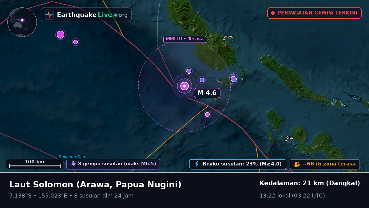 Laut Solomon (Papua Nugini)