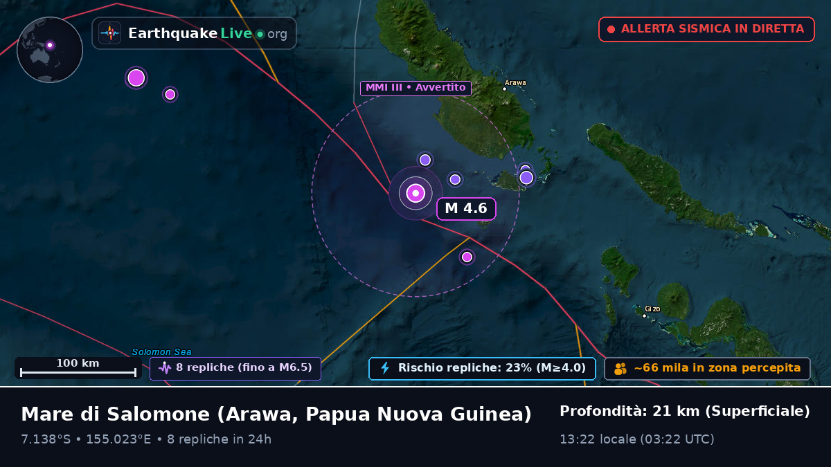 Mare di Salomone (Papua Nuova Guinea)