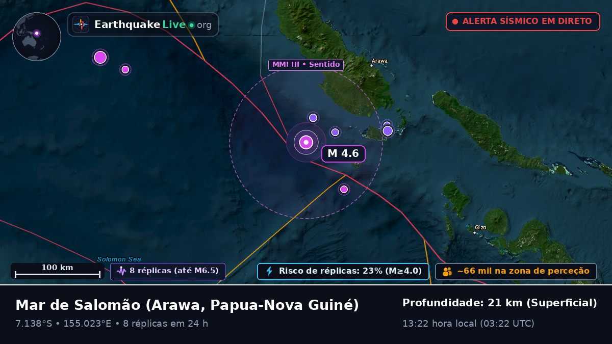 Mar de Salomão (Papua-Nova Guiné)