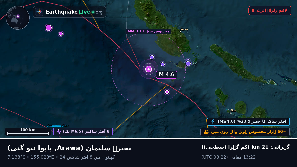بحیرہ سلیمان (پاپوا نیو گنی)